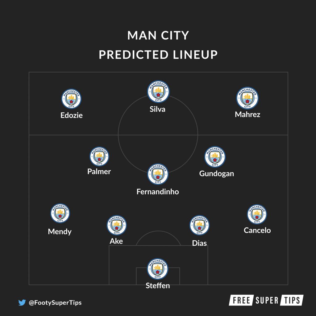 Leicester City vs Manchester City Football Preview and ...