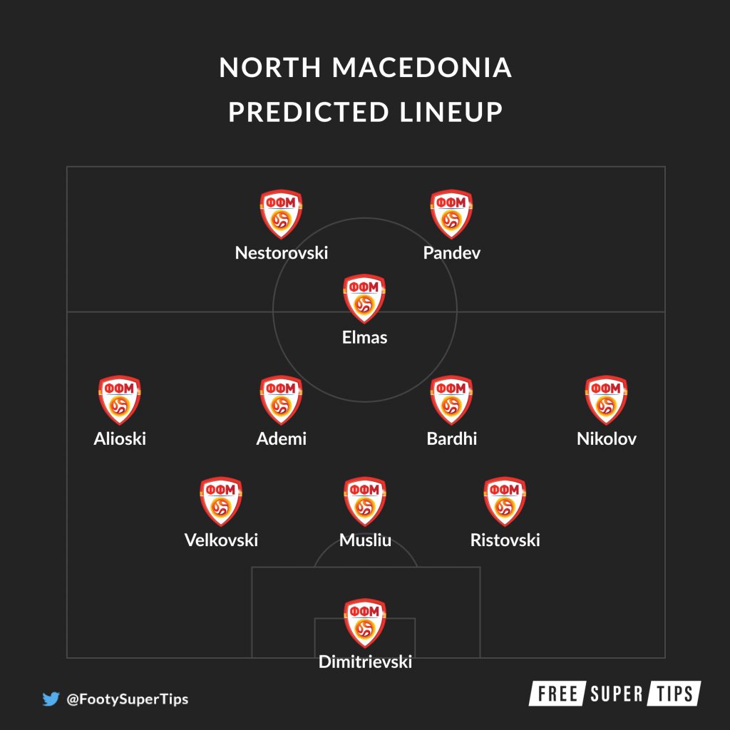 Austria vs north macedonia prediction