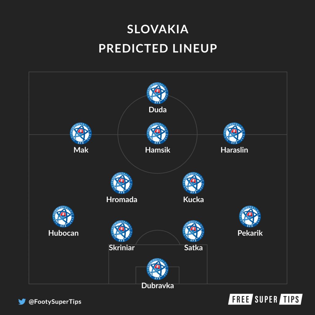 slovakiatotw291 1024x1024.jpg