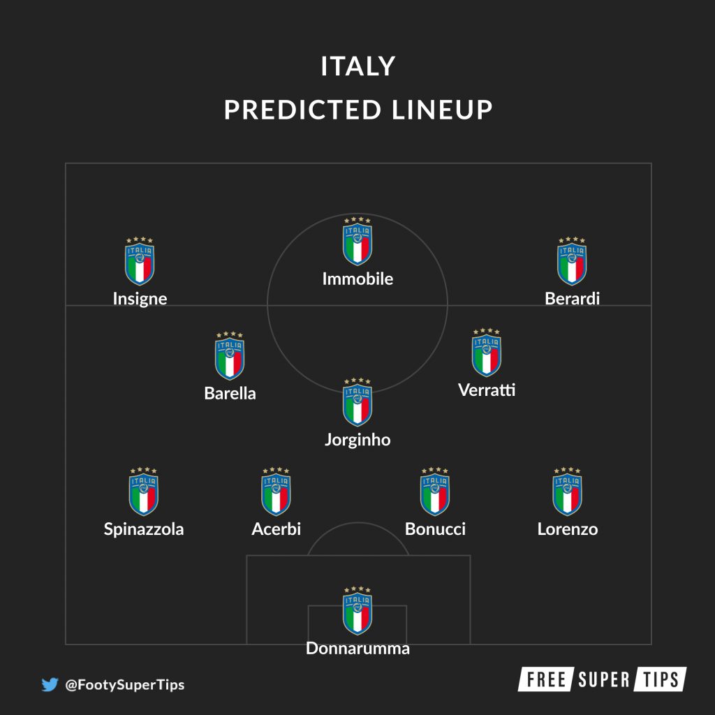 Italy vs austria prediction