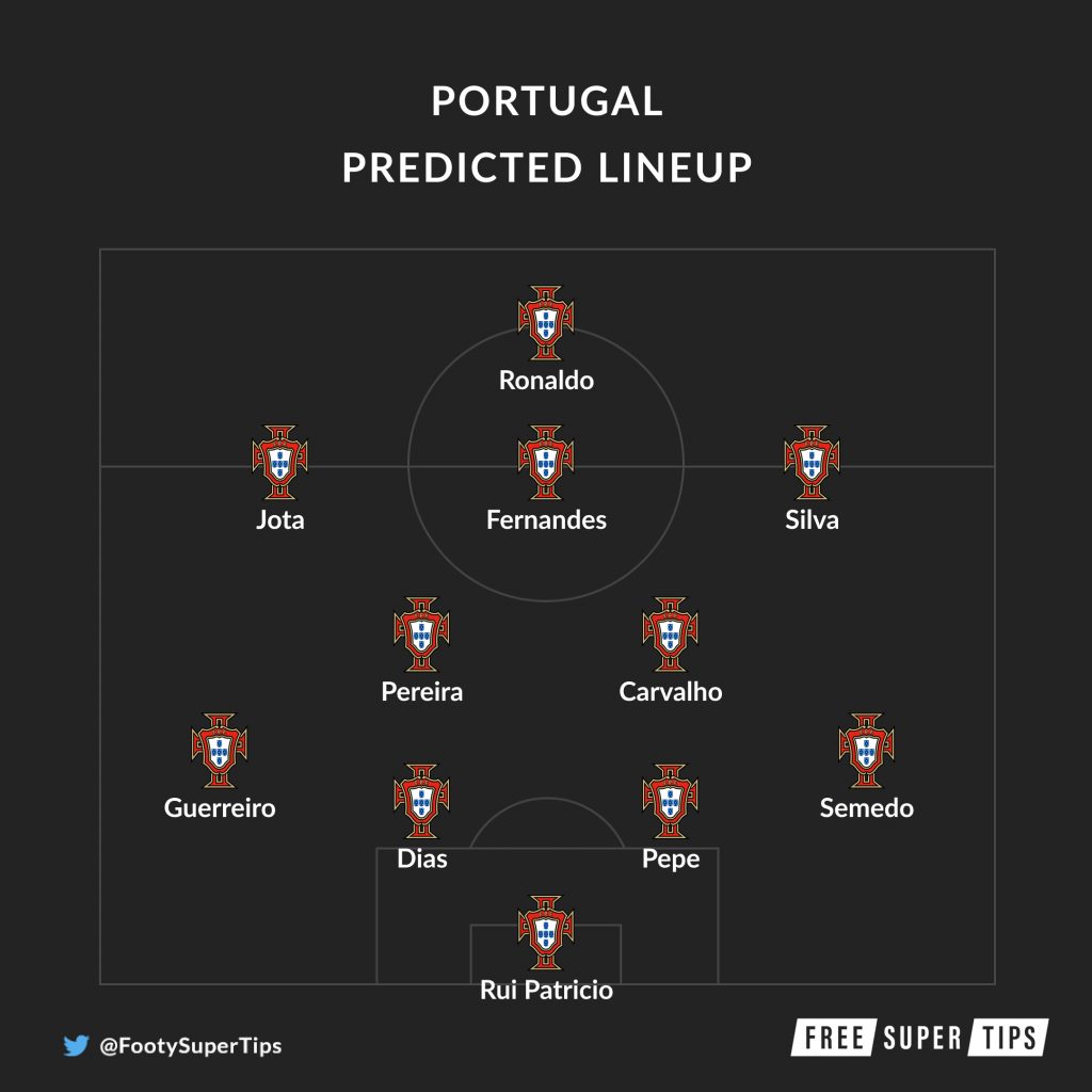 France vs portugal prediction