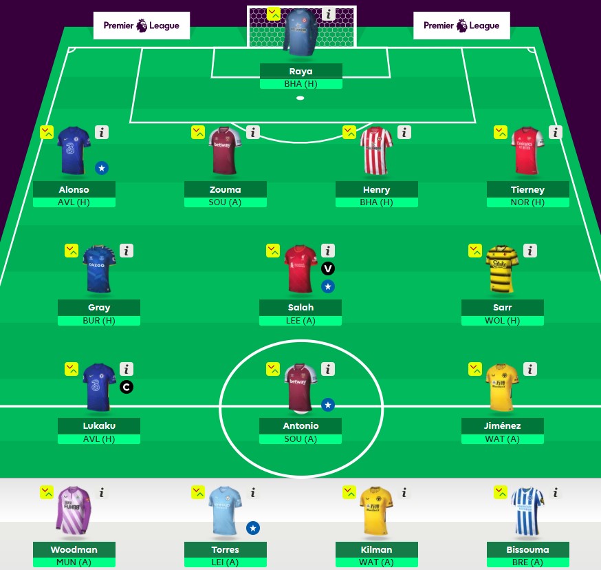 FPL Gameweek 17 points predictions: How does your team score?