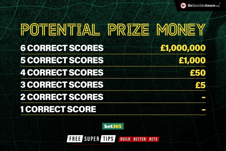 bet365's 6 Scores Challenge - Win up to £1m in this new free-to