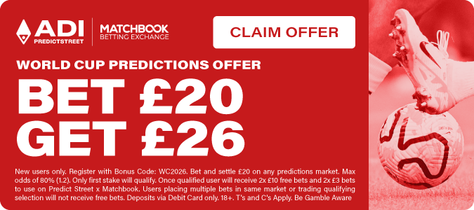 Bet £20 Get £26 World Cup Predictions Offer