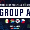 World Cup 2026 Group A betting preview & team guide
