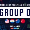 World Cup 2026 Group D betting preview & team guide